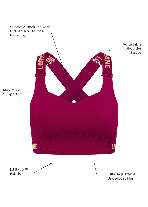 snackface - I shared my fave workout pants a few weeks ago and now it's  time for favorite sports bras! Bras have an even harder job than pants, in  my opinion. A